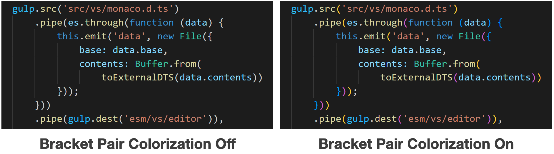 Увлекательная история о раскрашивании парных скобок — как VSCode ускорил раскраску в 10,000 раз - 2